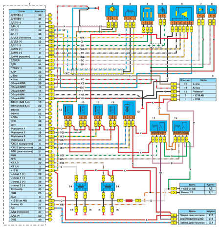 Система зажигания: Электрическая схема комплексной микропроцессорной системы управления двигателем (КМСУД) Волги ГАЗ-3110